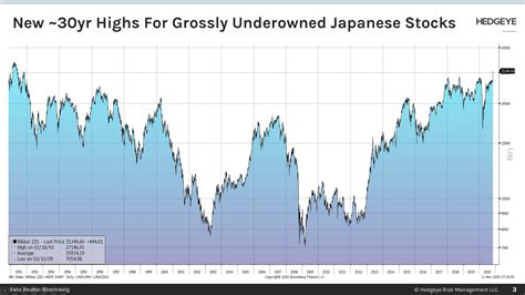 DIAM割安日本株ファンド！投資する価値はあるのか？