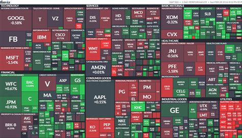 iシェアーズS&P500評価！なぜ今注目されるのか？